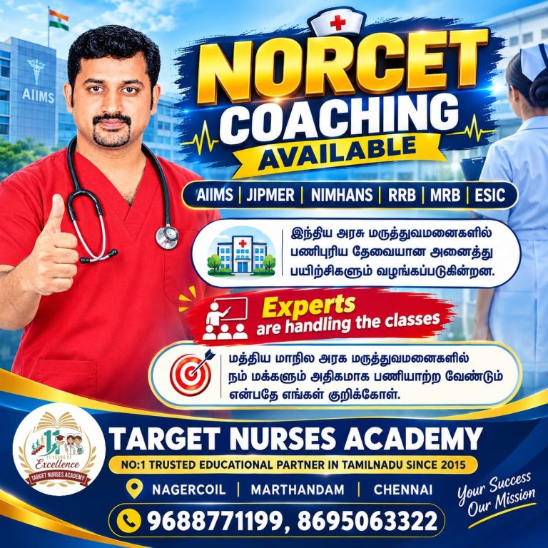 NORCET-AIIMS coaching near me